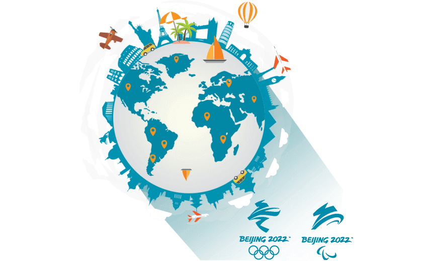 在匈牙利连接到中国的软件 - 小猴翻翻